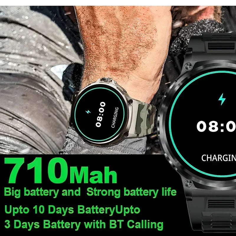 HD smartwatch, GPS track