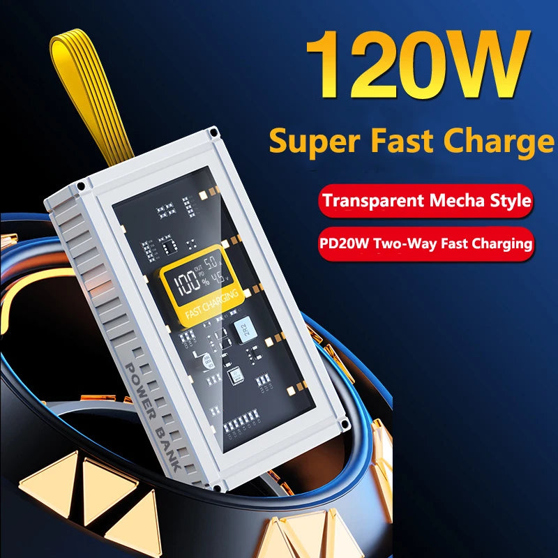 PD 120W Fast Charging Powerbank